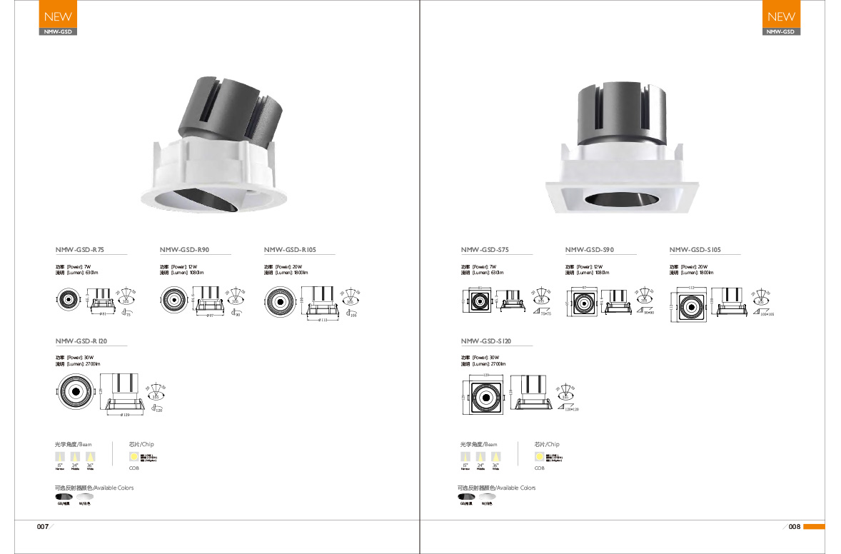 Awesome Product Image