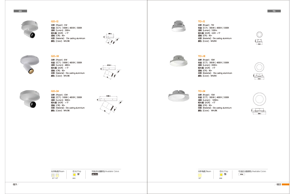 Awesome Product Image