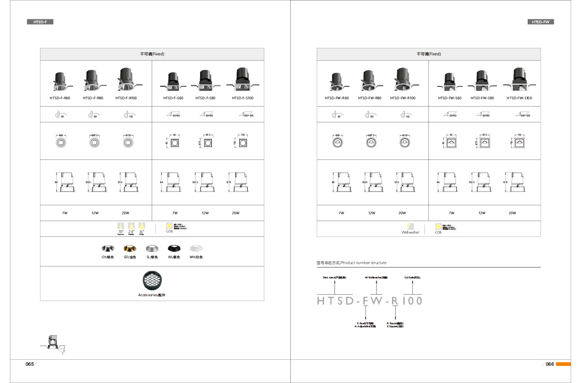 Awesome Product Image