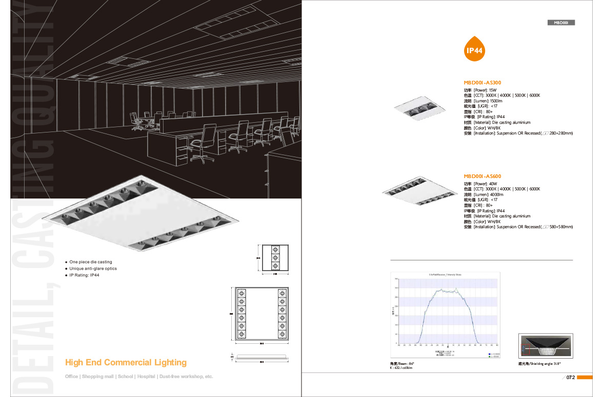 Awesome Product Image