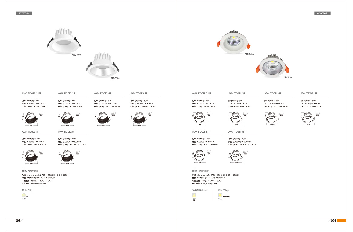 Awesome Product Image