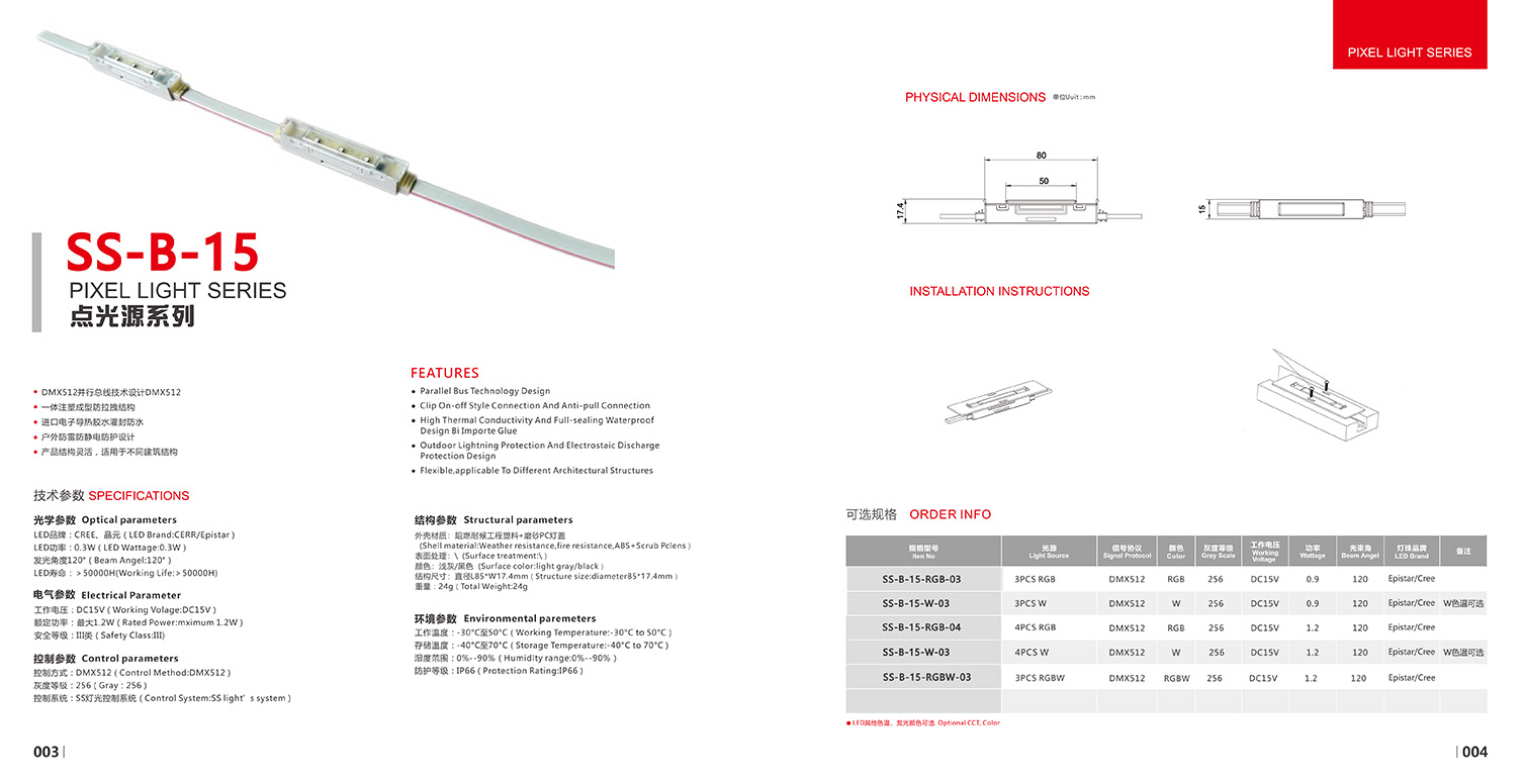 Awesome Product Image