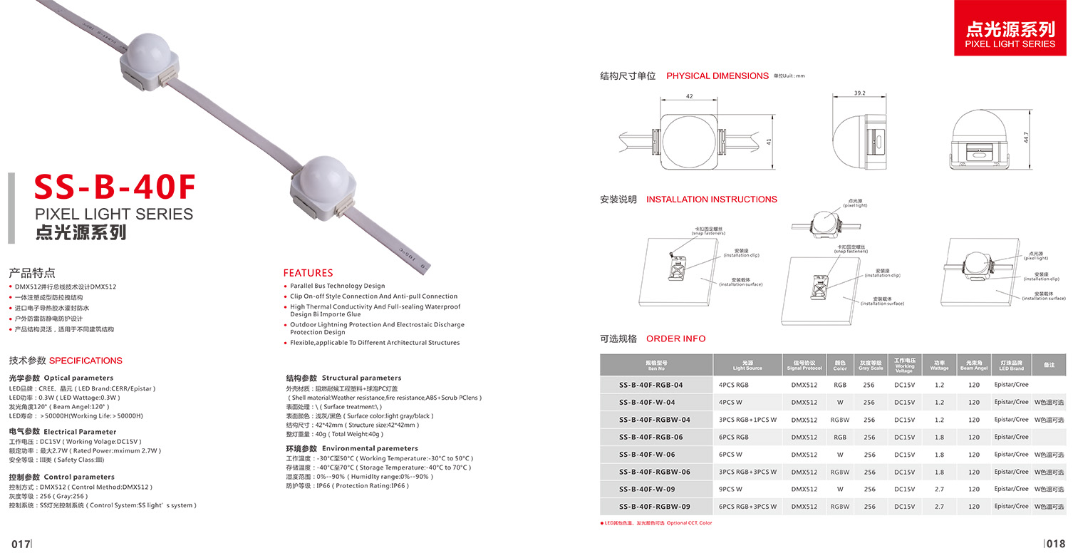 Awesome Product Image