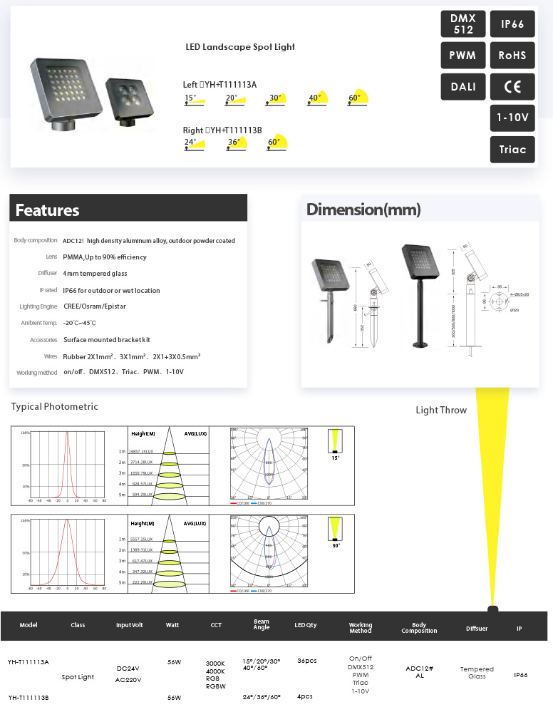 Awesome Product Image