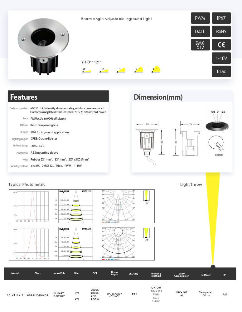 Awesome Product Image