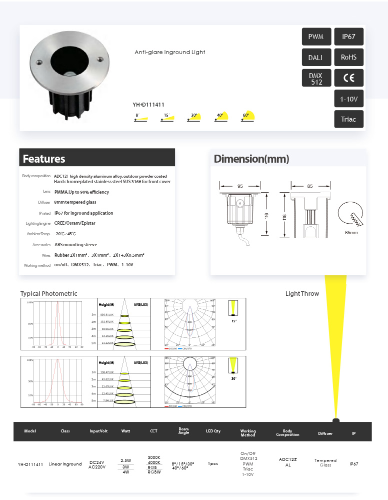 Awesome Product Image