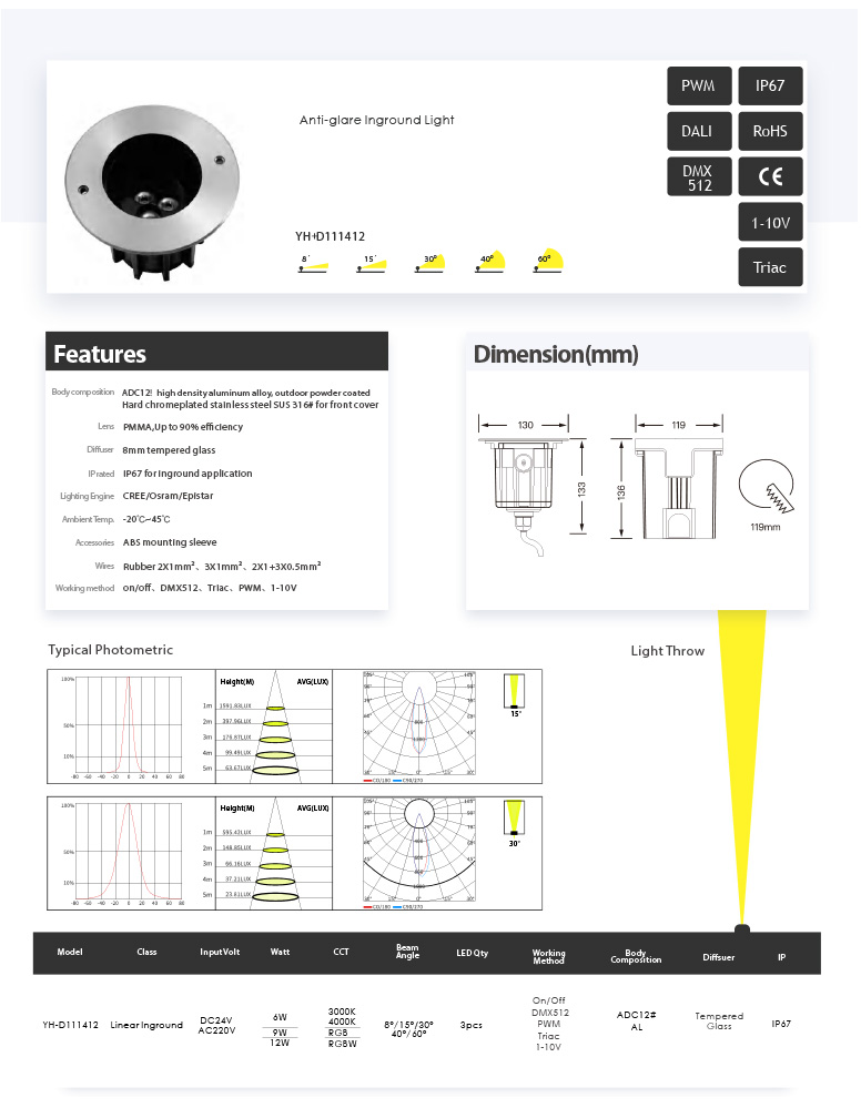 Awesome Product Image