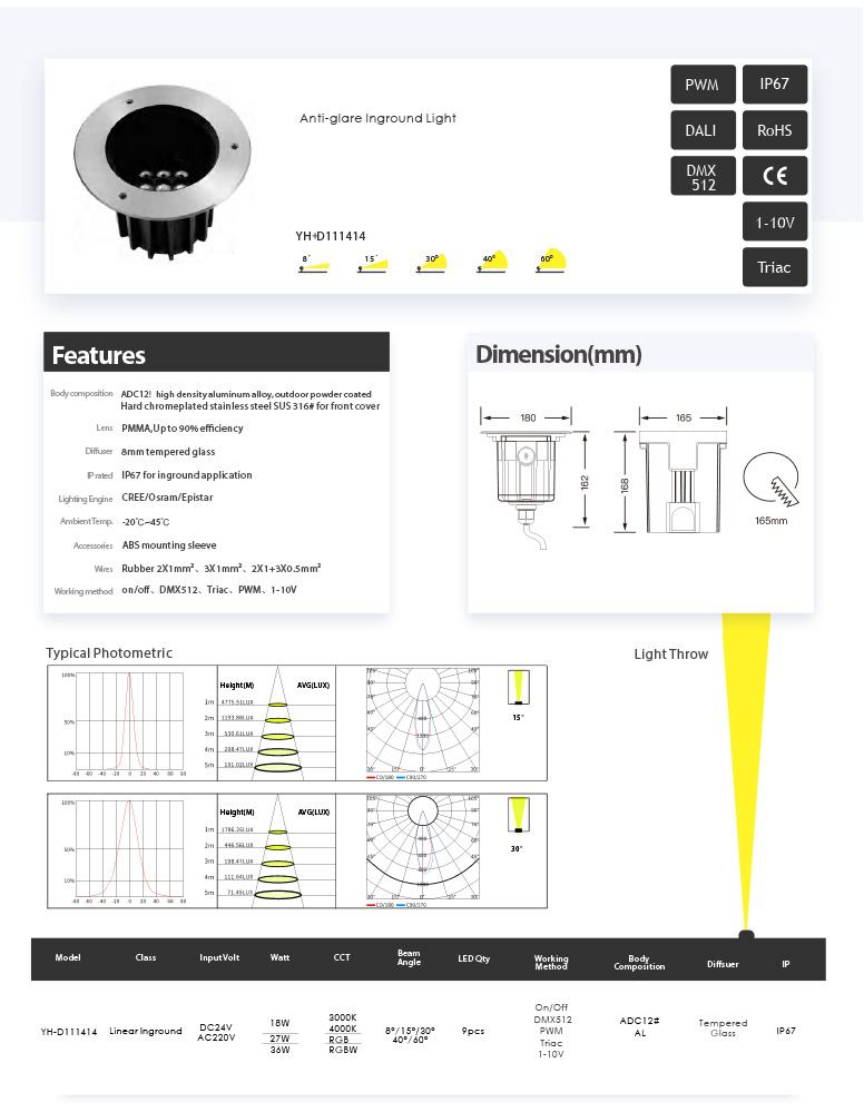 Awesome Product Image