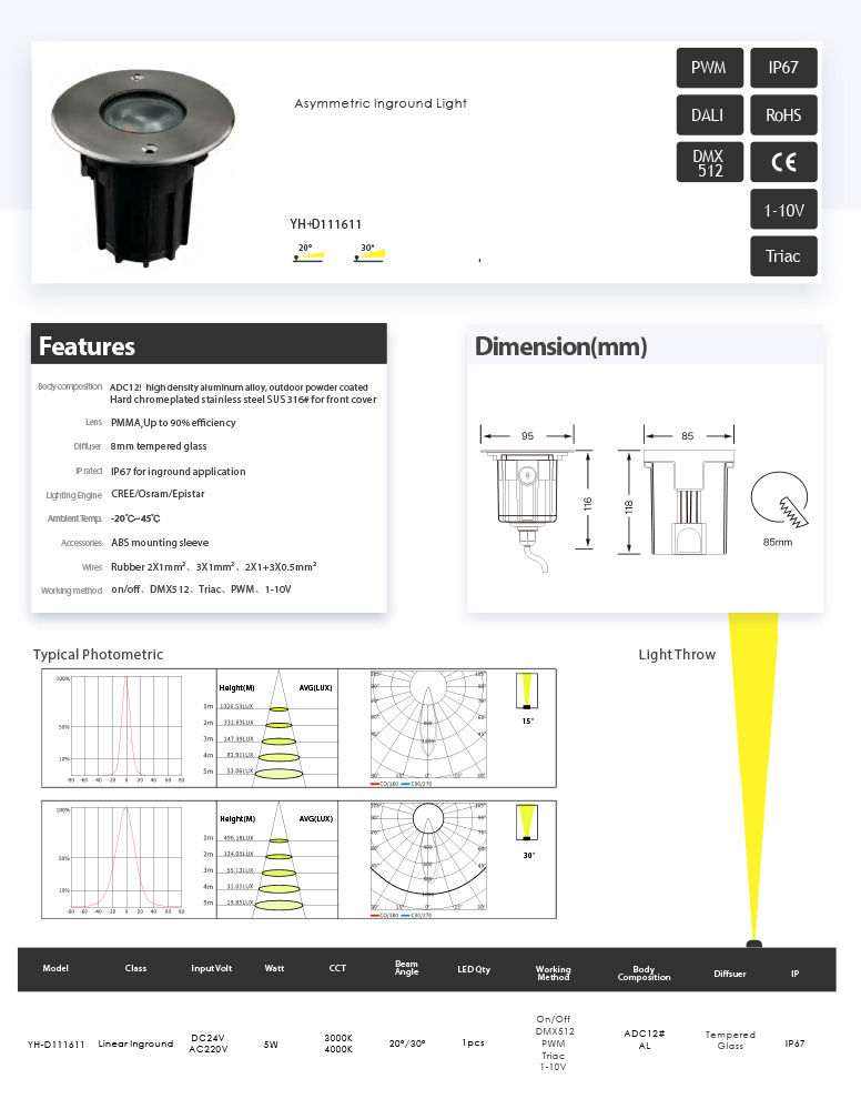 Awesome Product Image