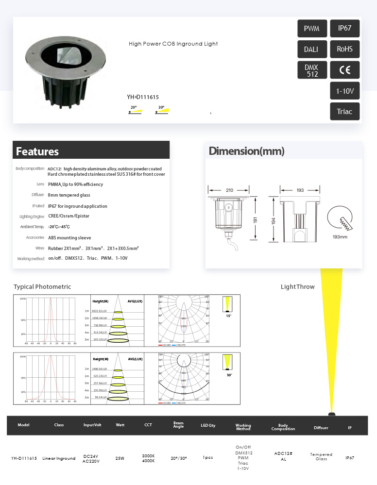 Awesome Product Image