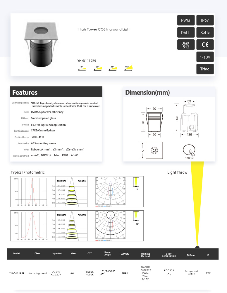 Awesome Product Image