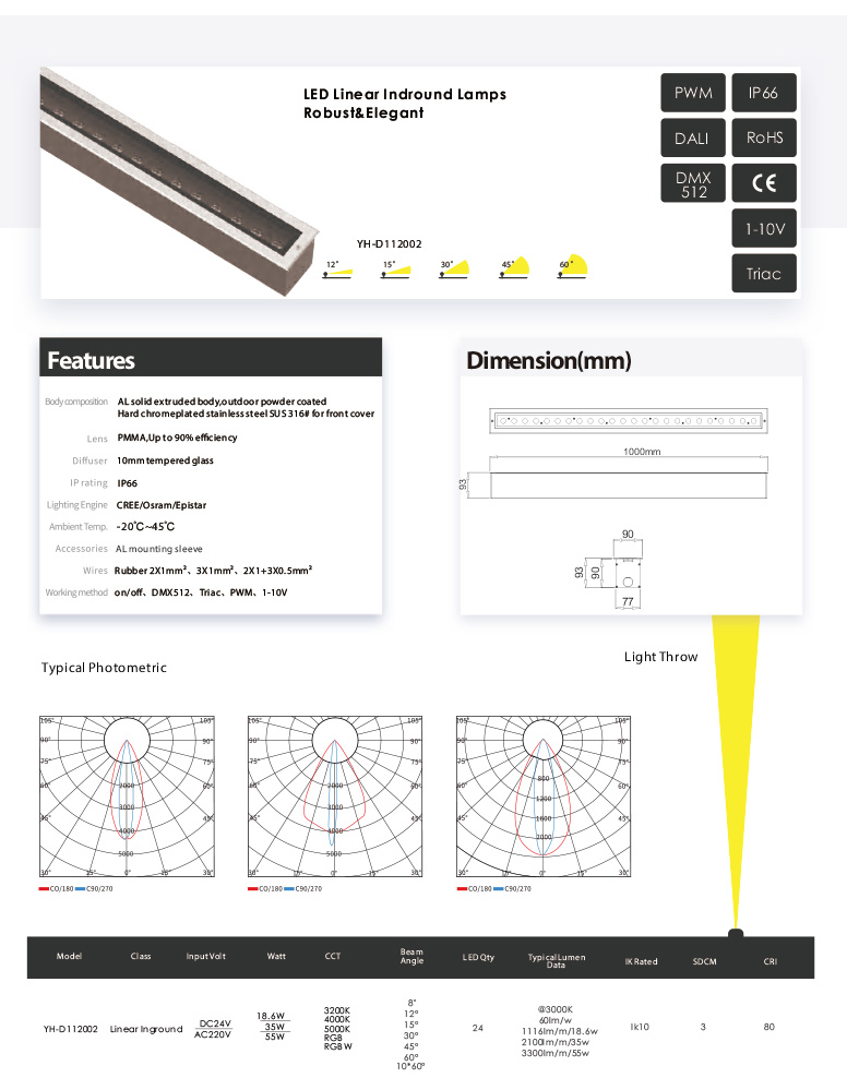 Awesome Product Image