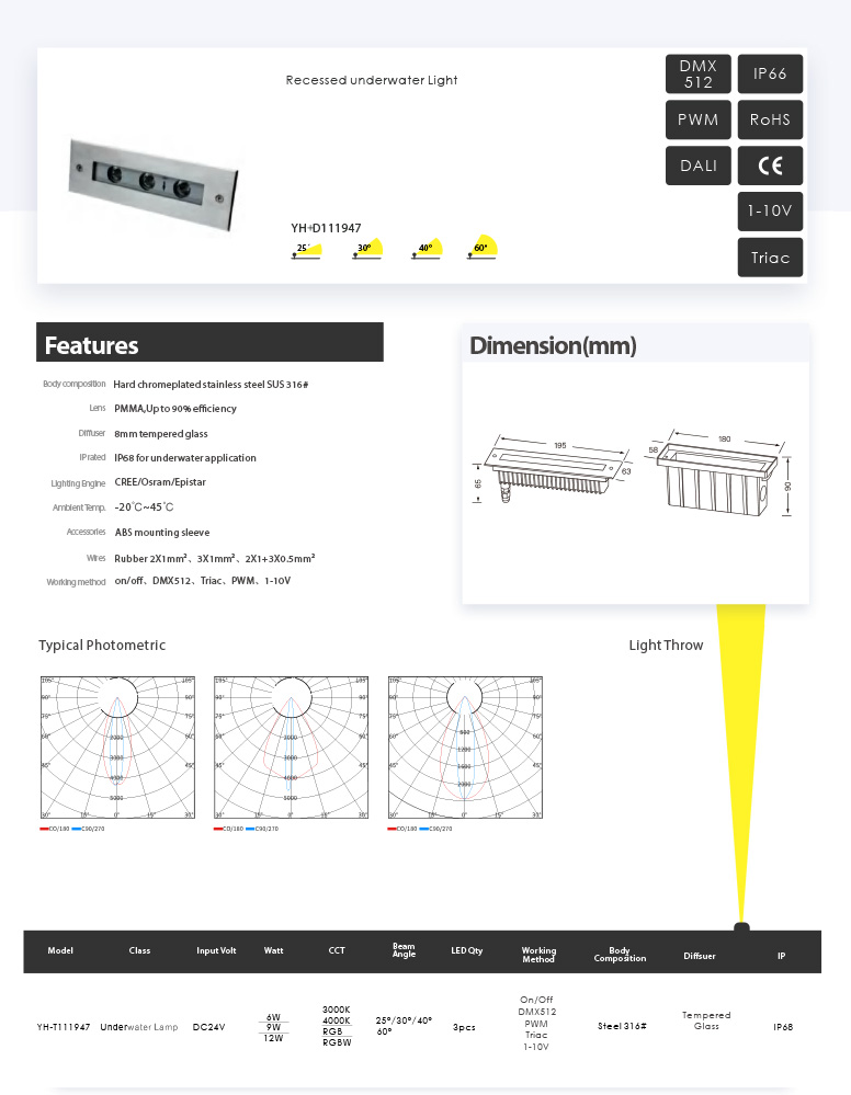 Awesome Product Image