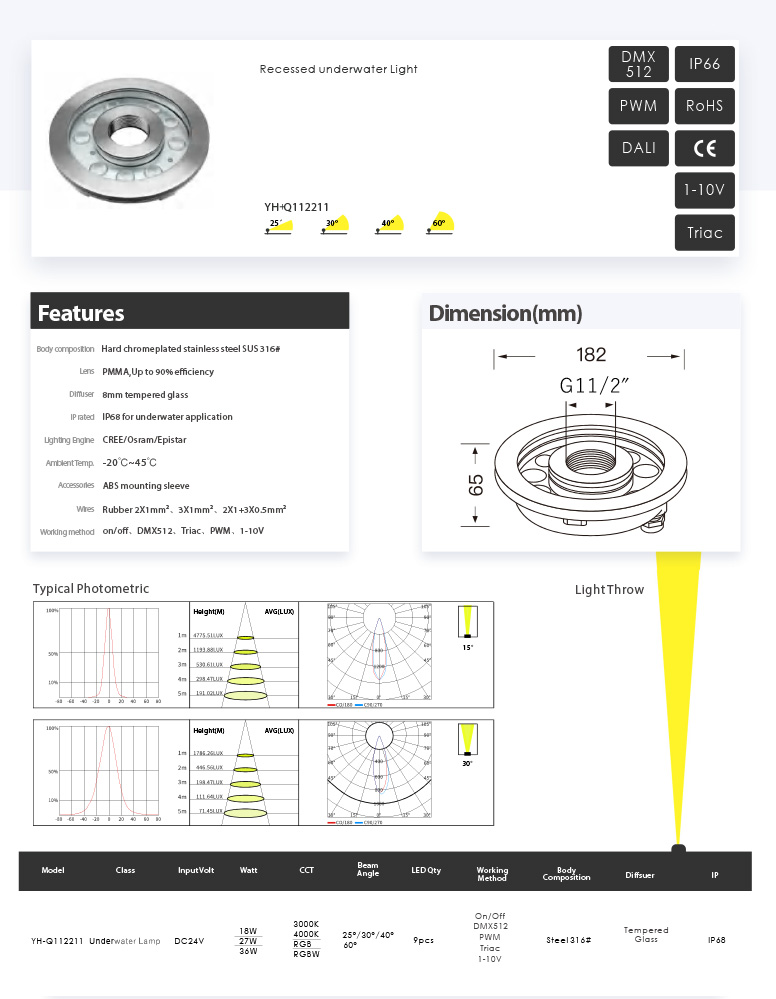 Awesome Product Image