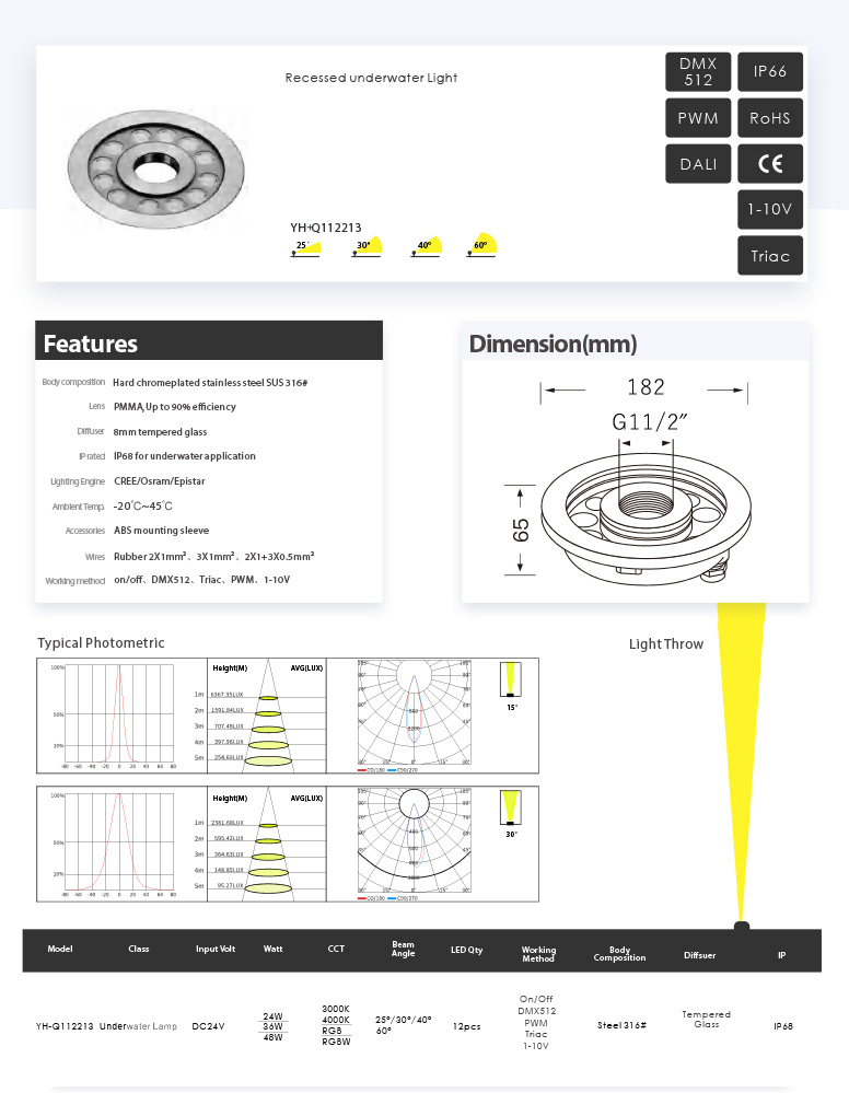 Awesome Product Image