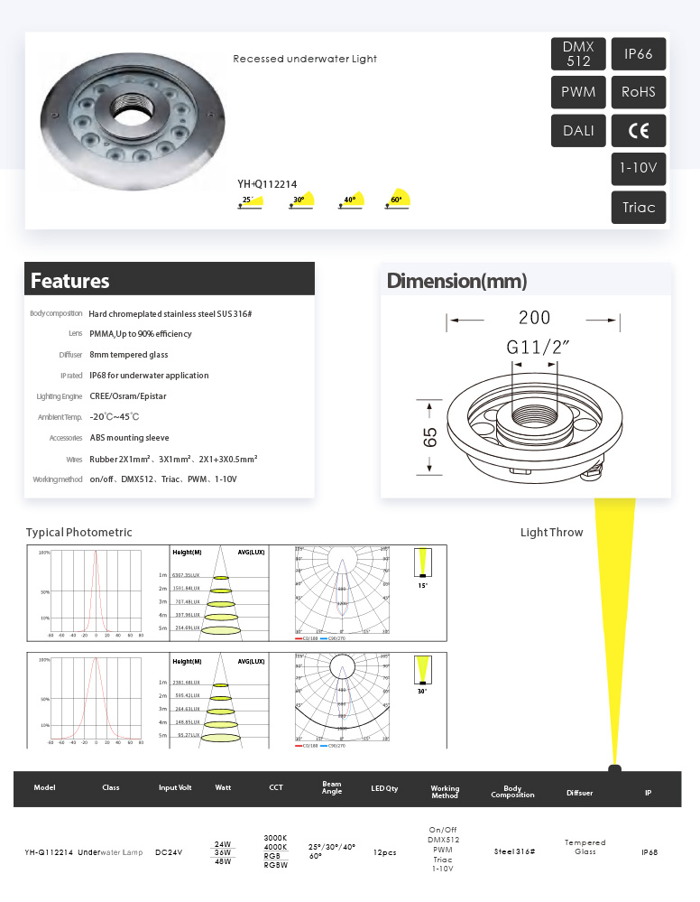 Awesome Product Image