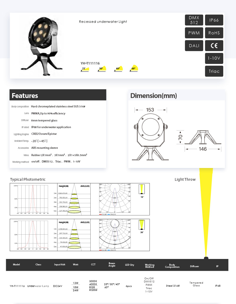 Awesome Product Image