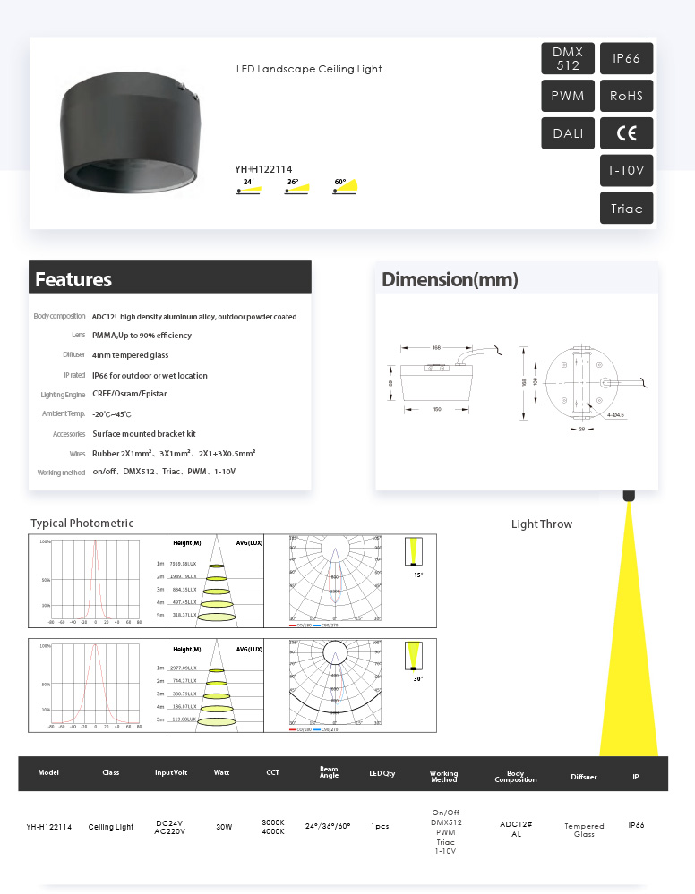 Awesome Product Image