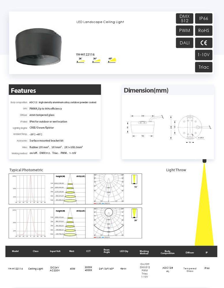 Awesome Product Image