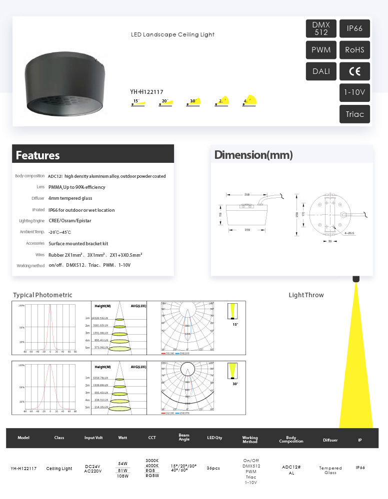 Awesome Product Image