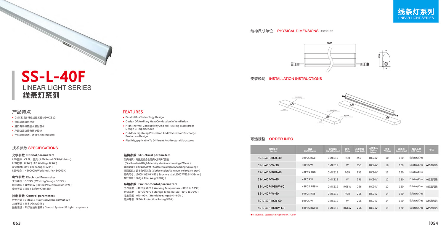 Awesome Product Image