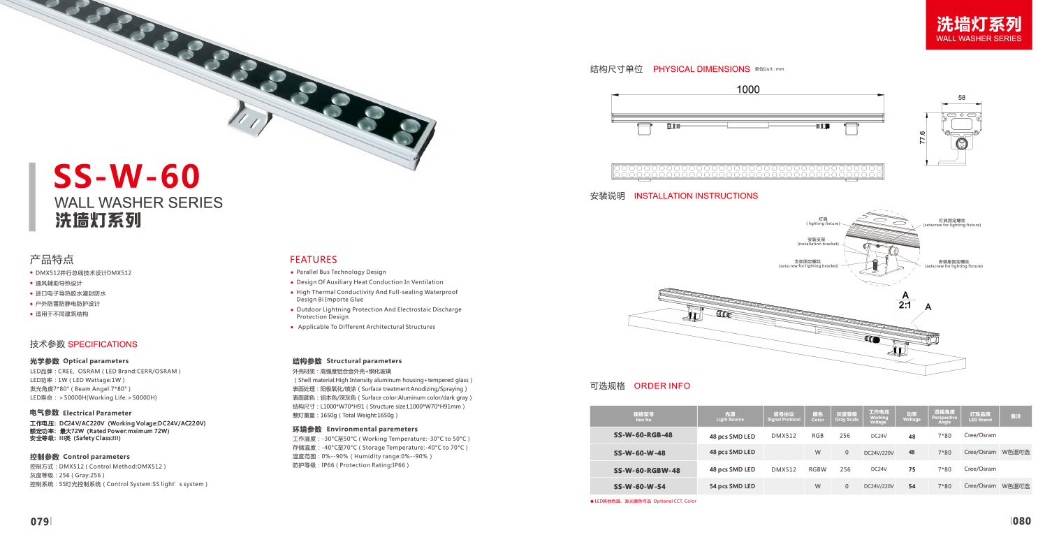 Awesome Product Image