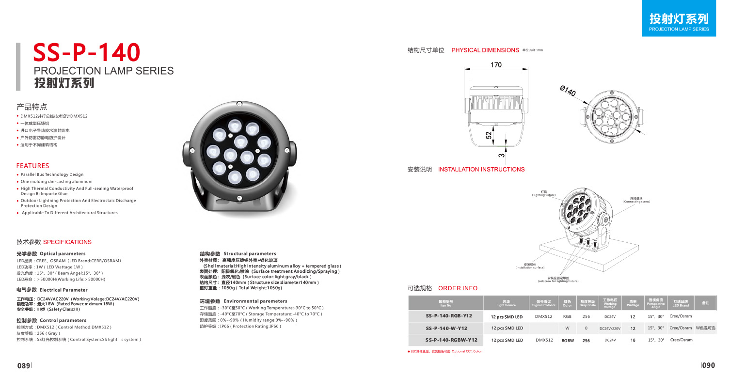 Awesome Product Image