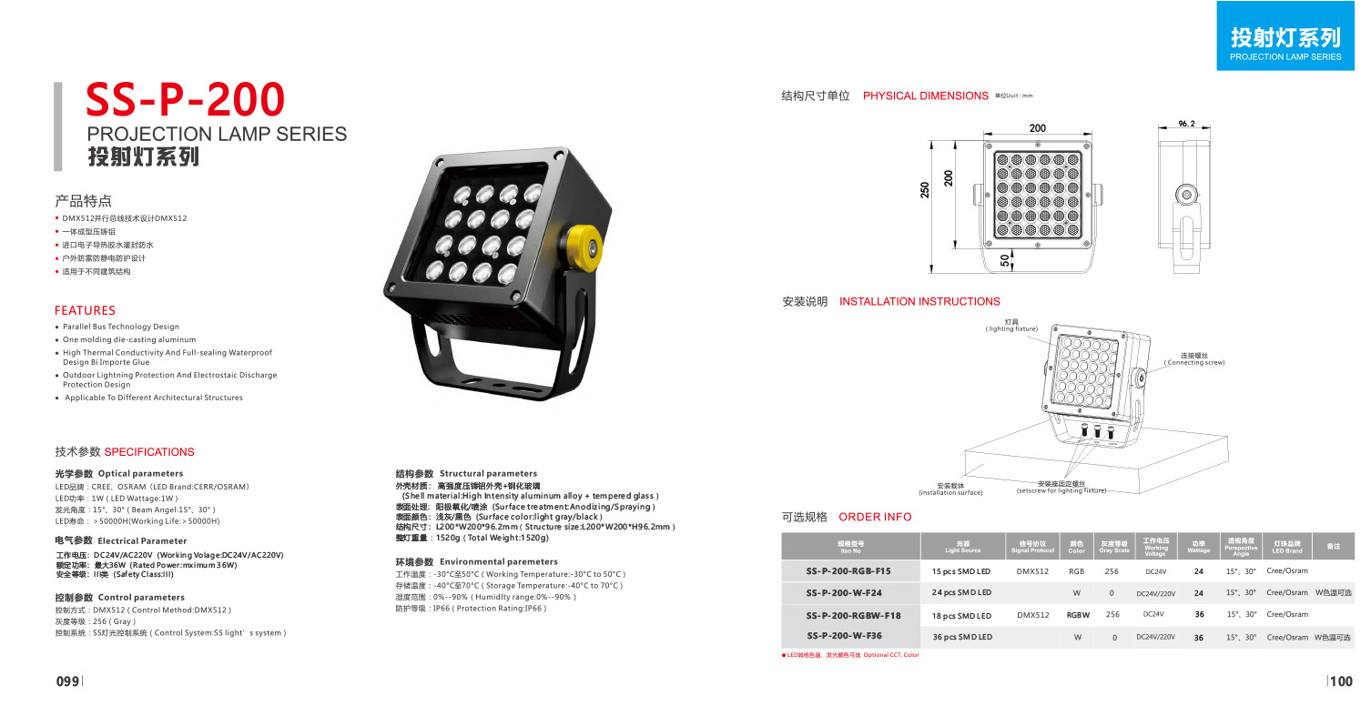 Awesome Product Image