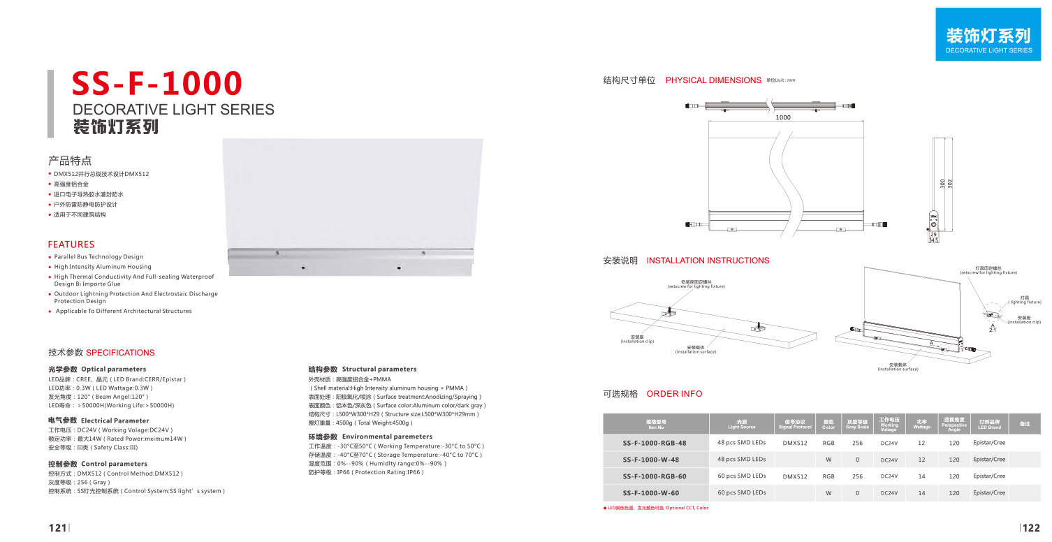 Awesome Product Image