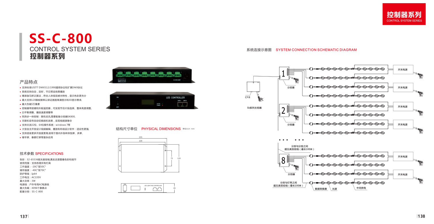 Awesome Product Image