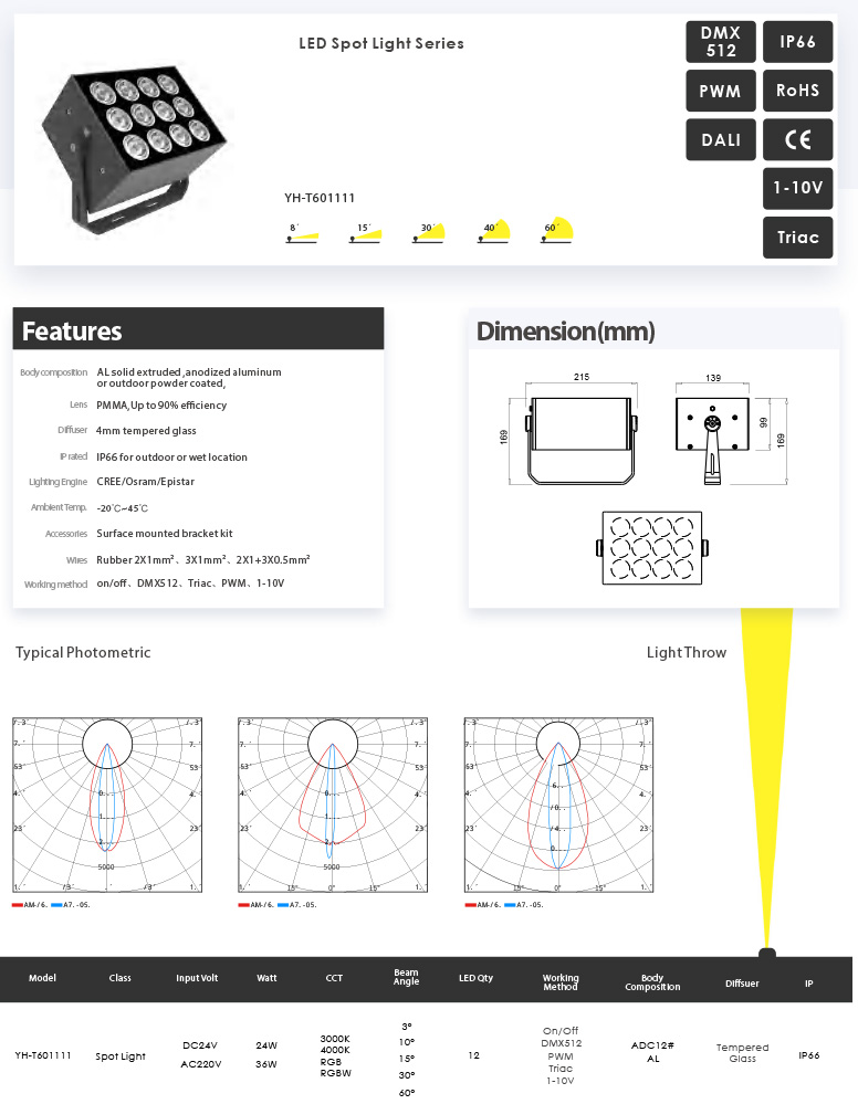 Awesome Product Image