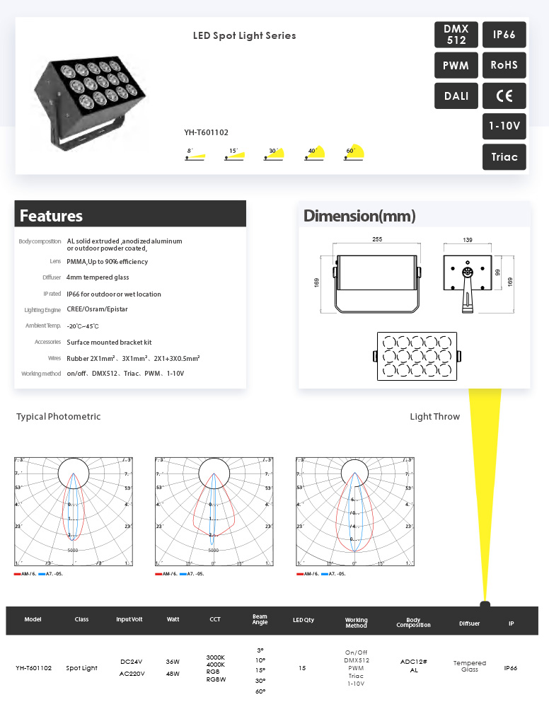 Awesome Product Image