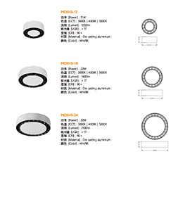 Awesome Product Image