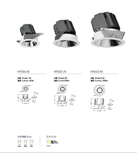 Awesome Product Image