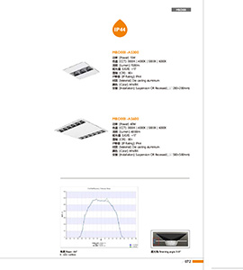 Awesome Product Image