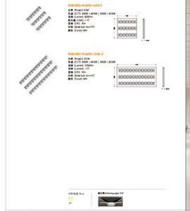 Awesome Product Image